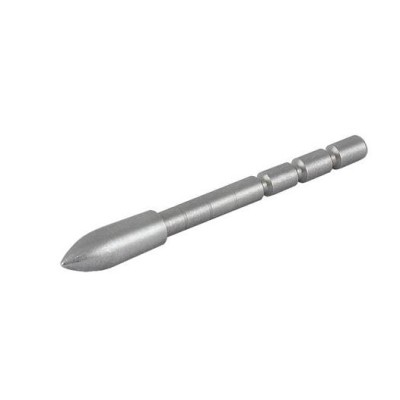 Skylon Brixxon/Radius Parallel Points